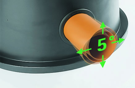 Pipe Seal Angle Tolerance Pipe Seal Angle Tolerance