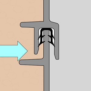 Triple Safety Seal Triple Safety Seal